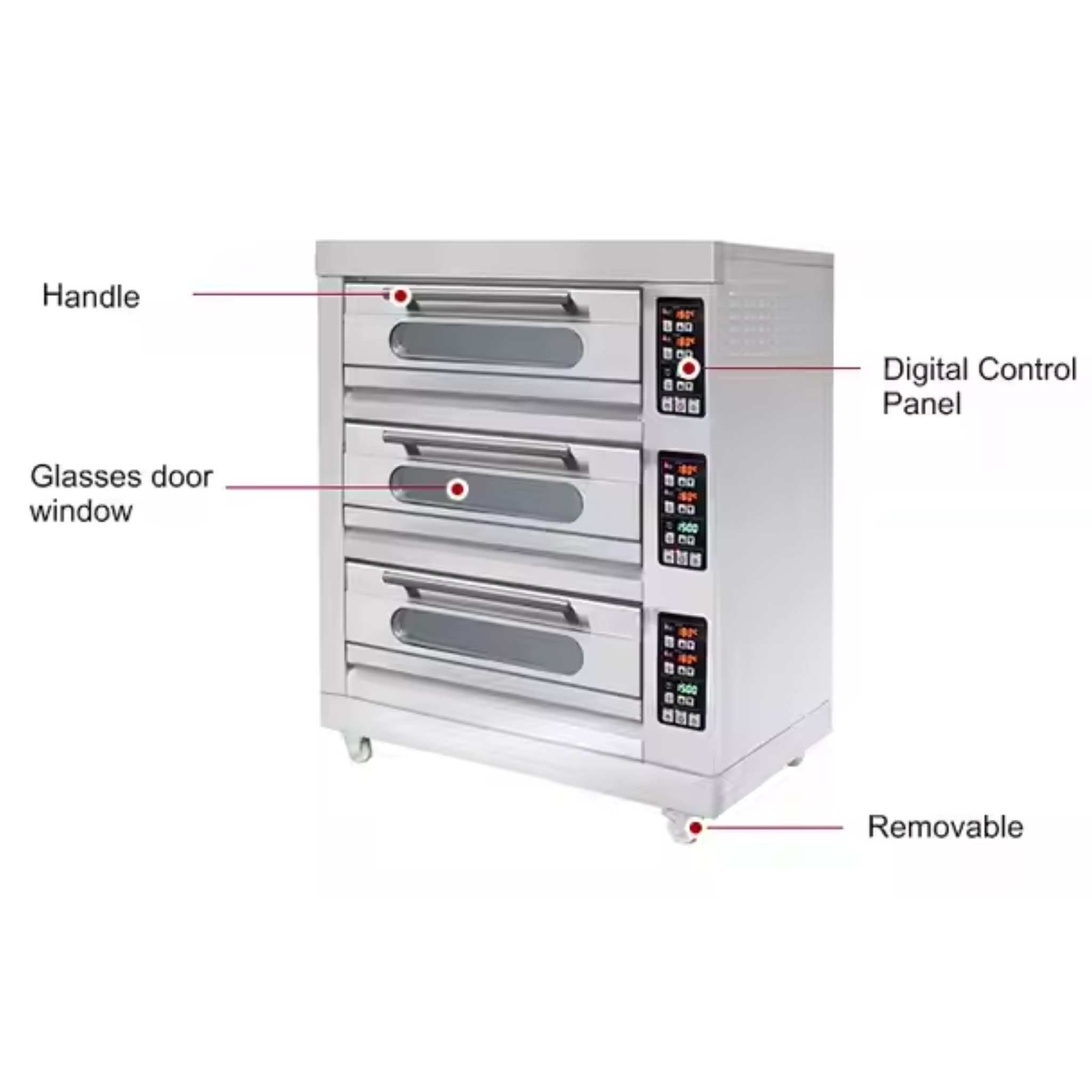 ThermoLuxe TriDeck Precision Oven